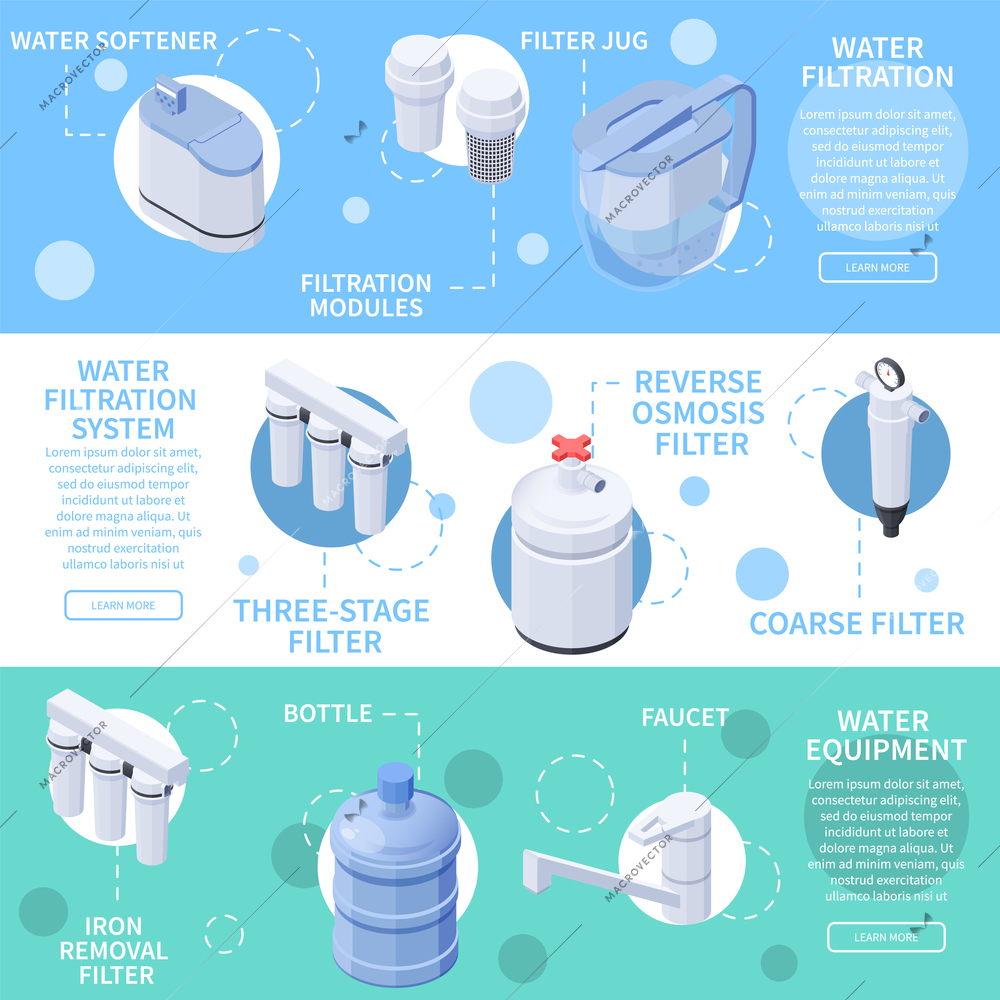 Water filtration isometric horizontal banners set with filters faucet bottle 3d isolated vector illustration