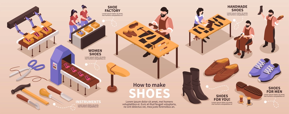 Traditional shoemaking artisan craft and modern shoe manufacturing fabric production line isometric infographic presentation poster vector illustration