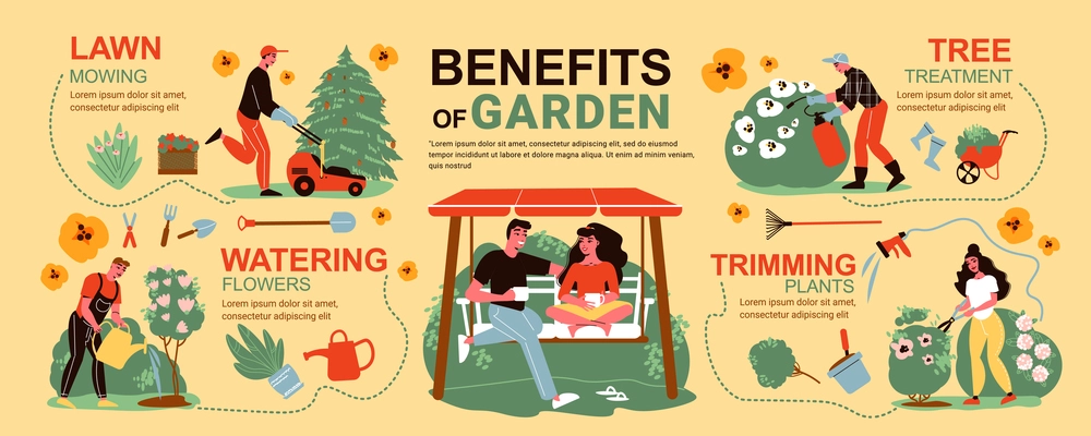 Gardening infographics with characters of gardeners with equipment icons flowers bushes trees and editable text captions vector illustration