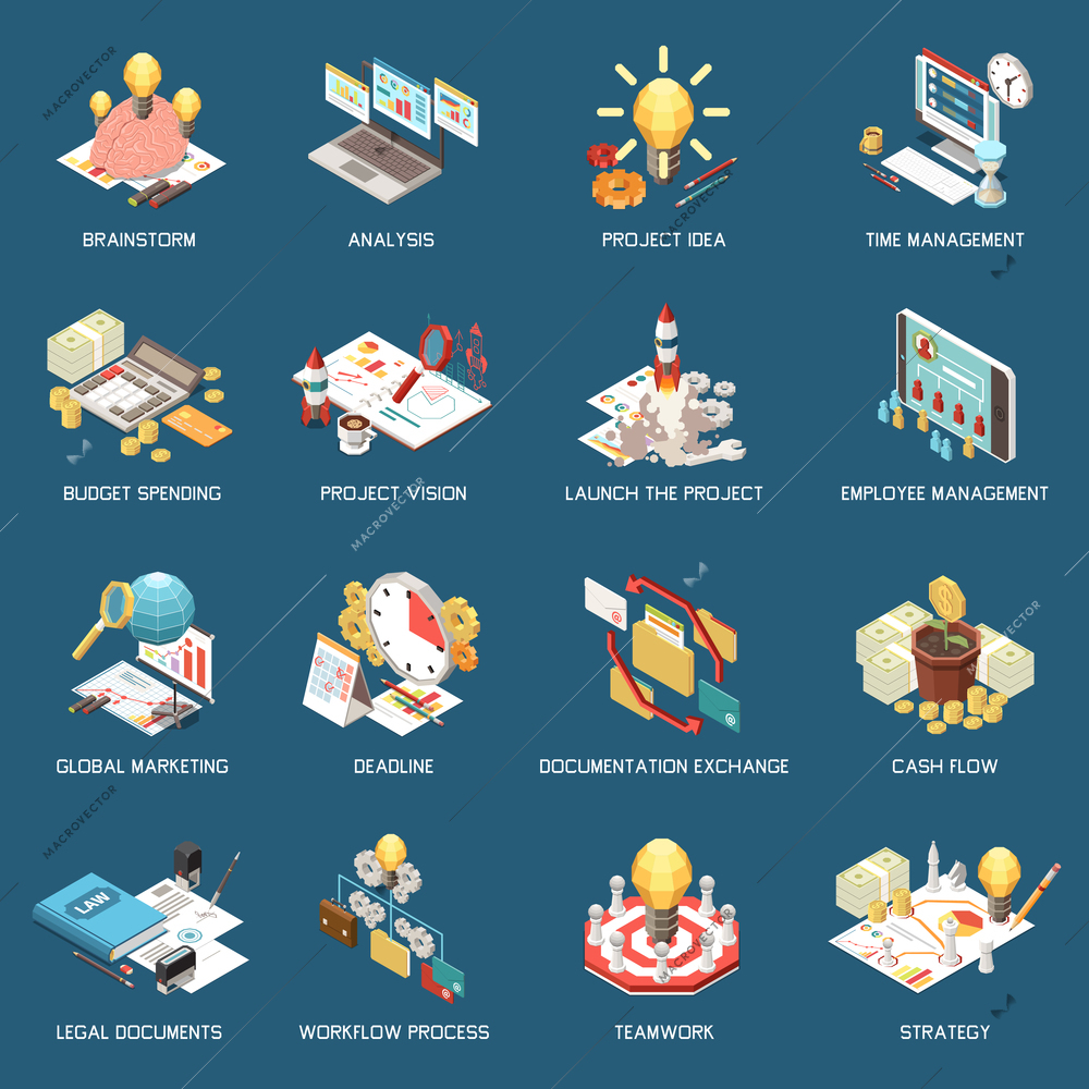 Project management isometric set of conceptual icons compositions with text captions and project work related symbols vector illustration