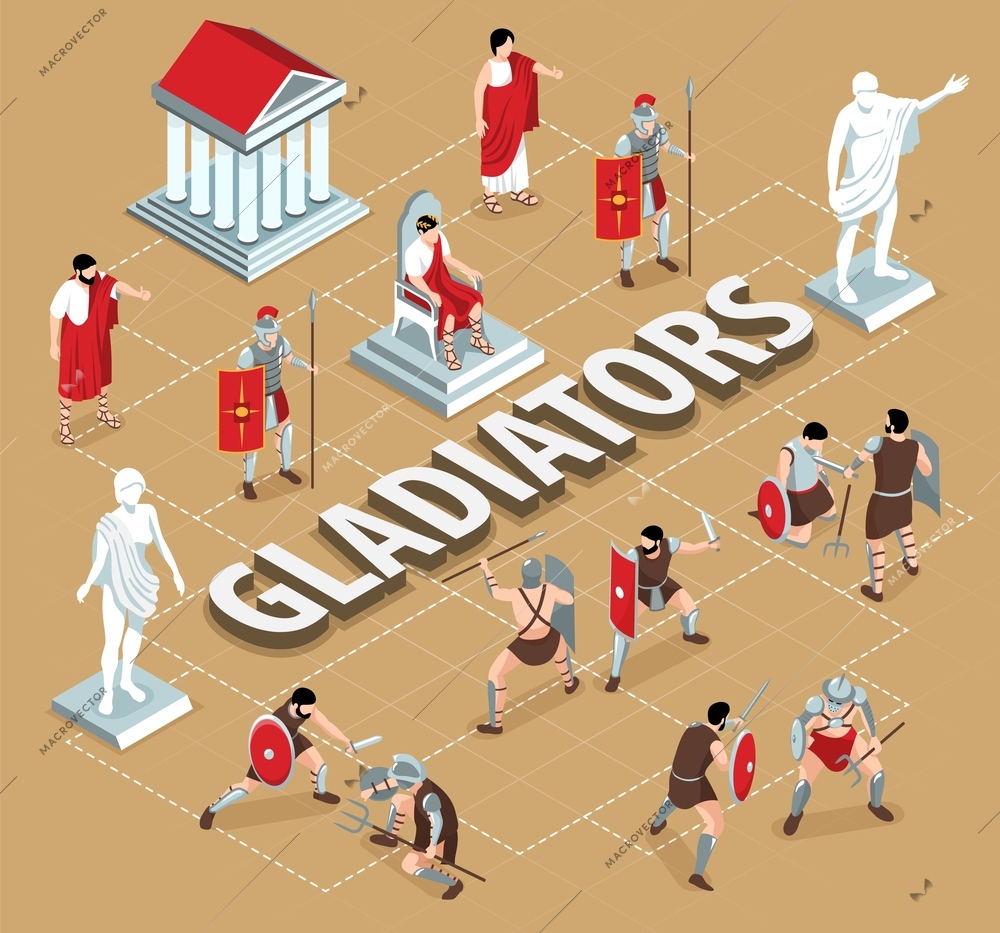 Isometric ancient rome gladiators flowchart composition with text dashed lines and statues with characters of warriors vector illustration