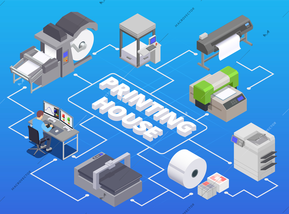 Printing house isometric infographics with roll paper plotter scanner rotary printing and multifunctional equipment vector illustration