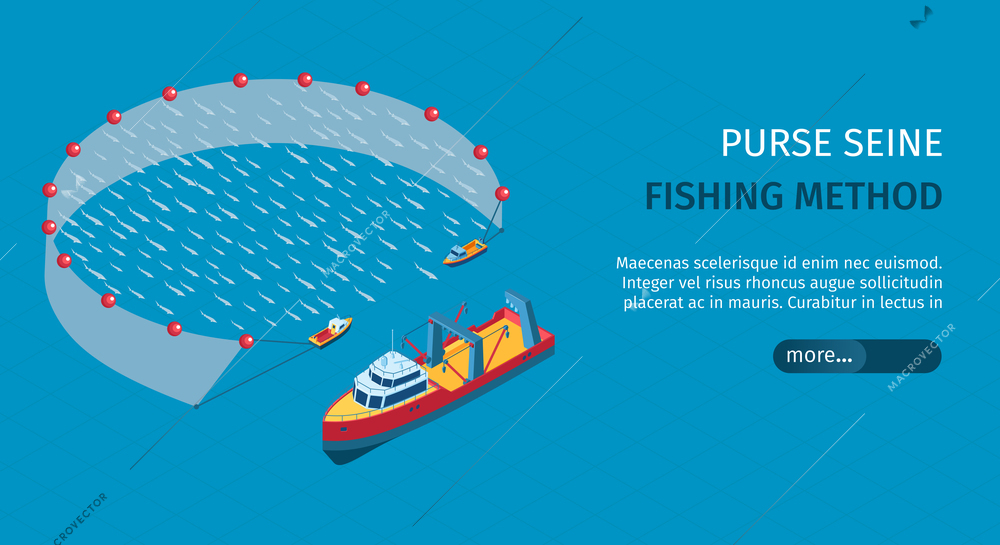 Commercial fishing purse seine isometric horizontal web banner with vertical net deployed from seiner boats vector illustration