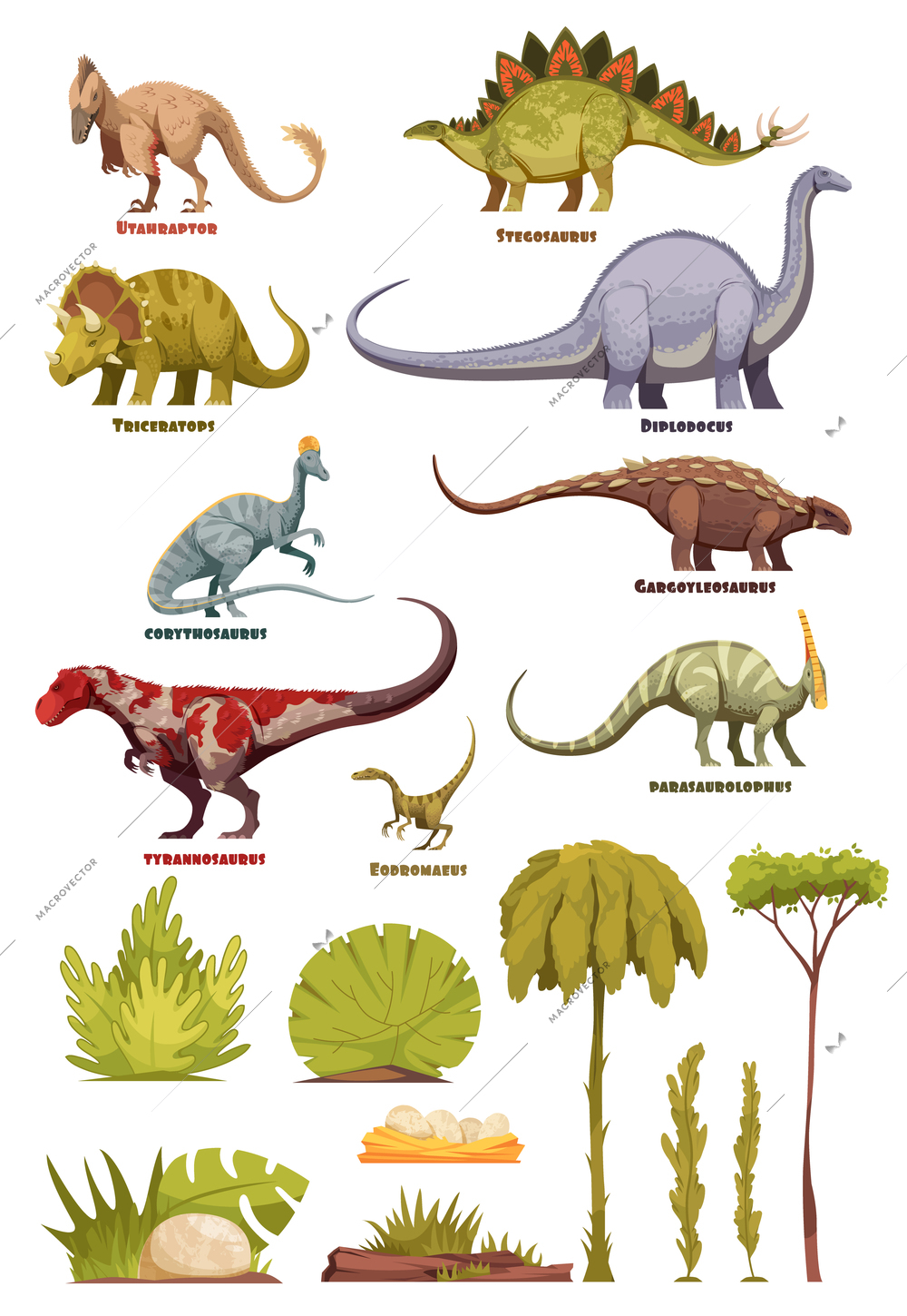 Different types of dinosaurs in cartoon style with name of class  and flora landscape elements isolated vector illustration