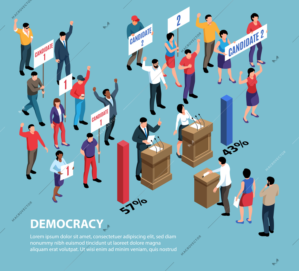 Isometric political systems background with characters of people holding placards with candidates names and bar charts vector illustration