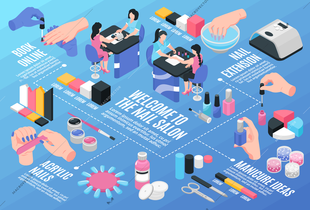 Nail salon infographics horizontal illustration representing acrylic nails and equipment for manicure isometric vector illustration
