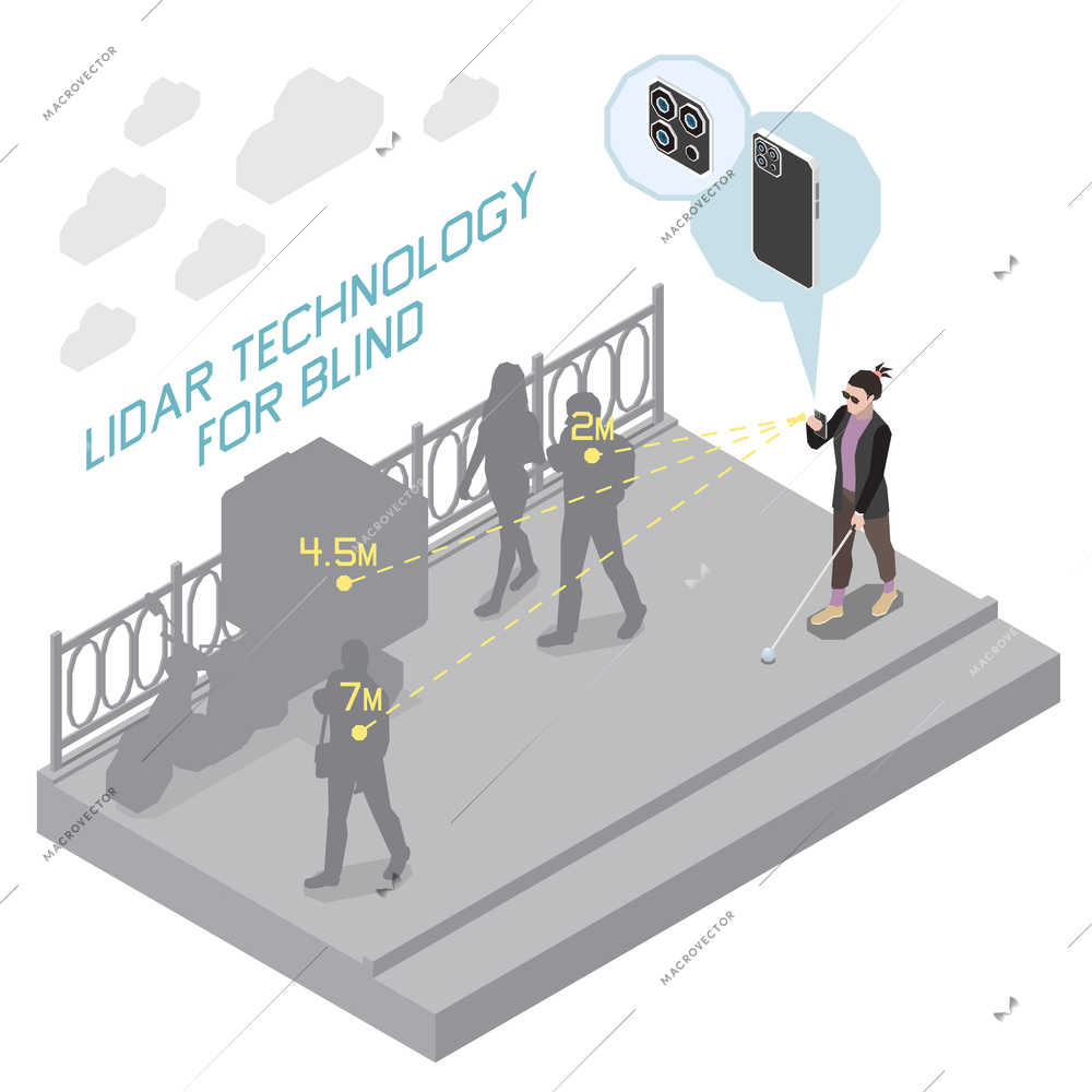 Technology for disabled people isometric composition with view of lidar technology for blind people with text vector illustration