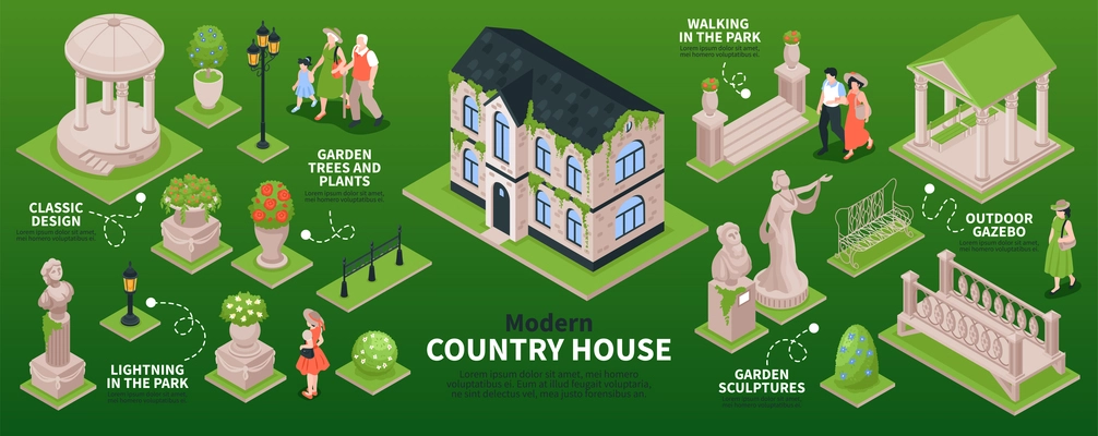 Country house garden isometric set with classic design symbols isolated vector illustration