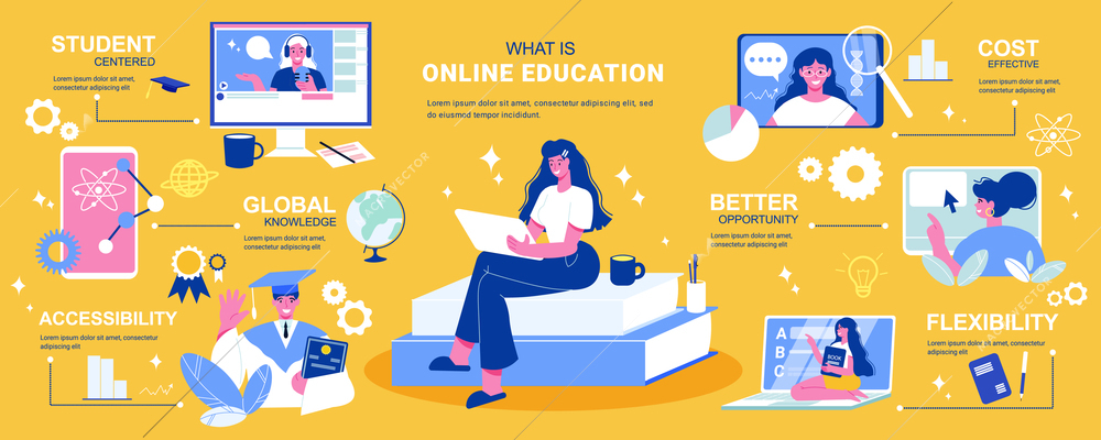 Online education infographics with editable text captions pictogram icons and images of tutors computers and gadgets vector illustration