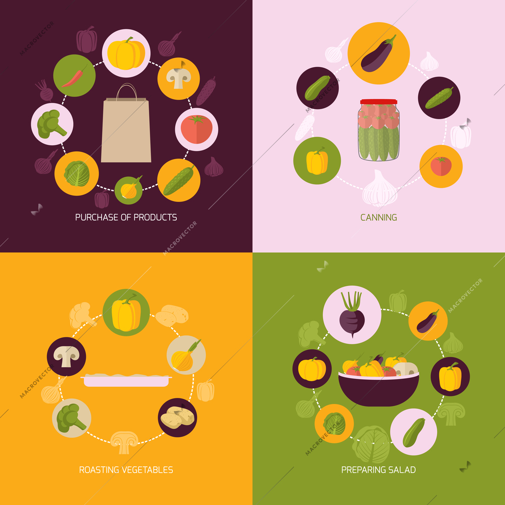 Food vegetables flat set of products purchase canning roasting preparing salad isolated vector illustration