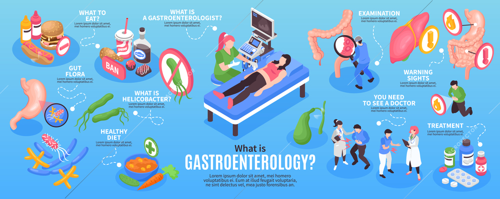 Isometric gastroenterology infographic set with what to eat gut flora healthy diet examination treatment and other descriptions vector illustration