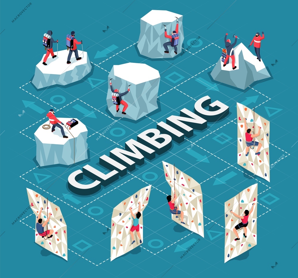 Isometric climbing flowchart with text and training mountains with ice cliffs and human characters of alpinists vector illustration