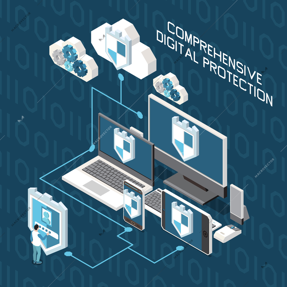 Digital privacy personal data protection isometric composition with flowchart of computers gadgets and clouds with text vector illustration