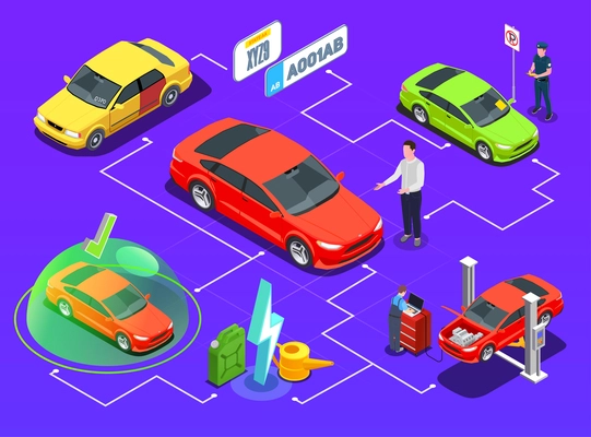 Car ownership usage isometric flowchart composition with isolated images of cars and human characters of owners vector illustration