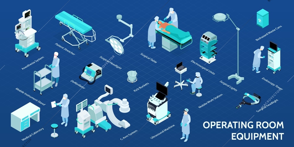 Medical operating room isometric infographic flowchart with patient stretcher surgical table instrumental stand surgeon nurse vector illustration