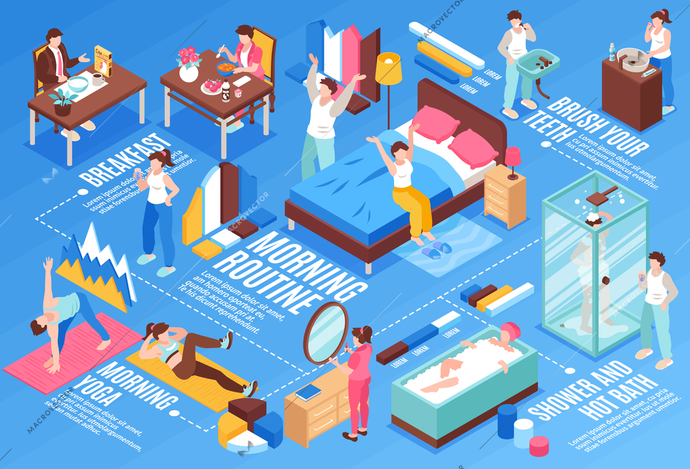 Morning routine isometric horizontal flowchart with breakfast and sports symbols vector illustration