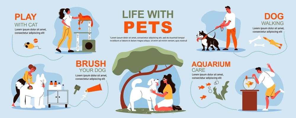People pets infographics with editable text captions and doodle style characters of masters with their pets vector illustration