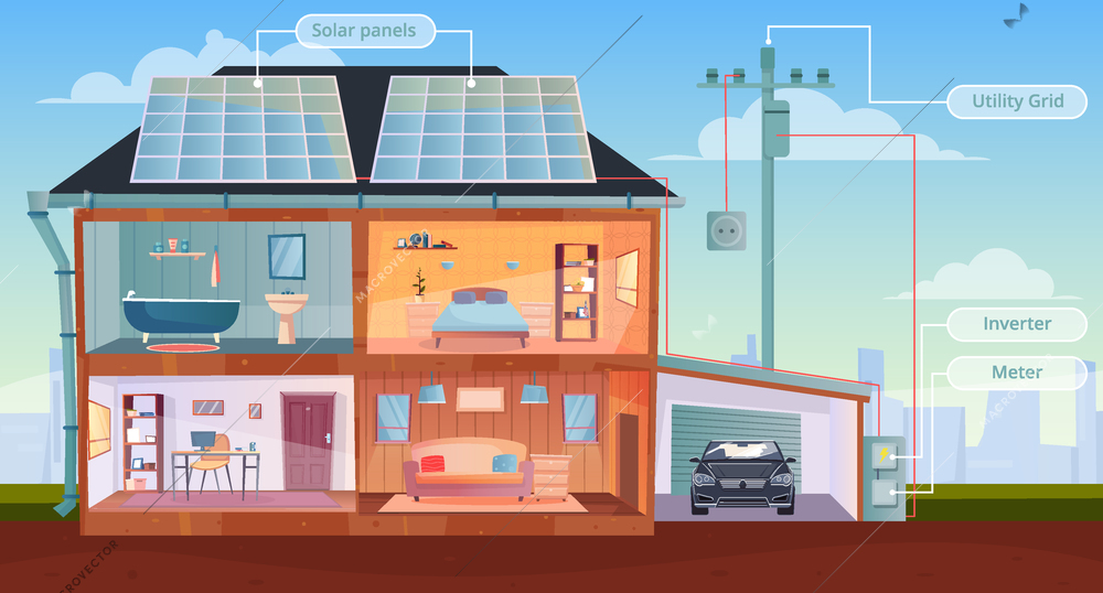 Solar energy house with solar cells on rooftop flat background vector illustration