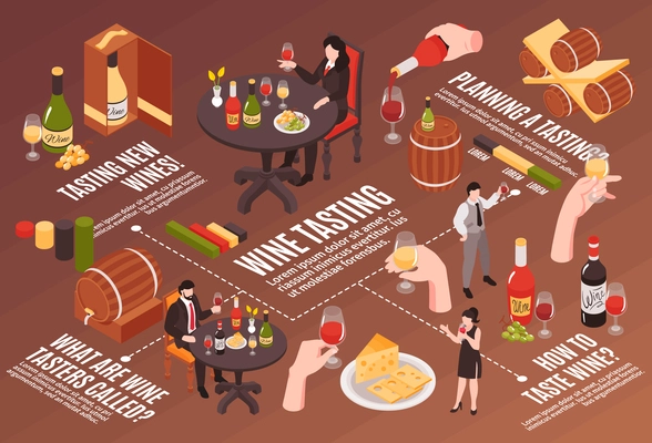 Wine tasting isometric infographic flowchart with tasters sommeliers buyers white red rose bottles wineglasses oak barrels vector illustration