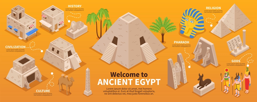 Ancient egypt tourists attractions landmarks culture historic sites pharaoh pyramids gods mummies isometric infographics background vector illustration