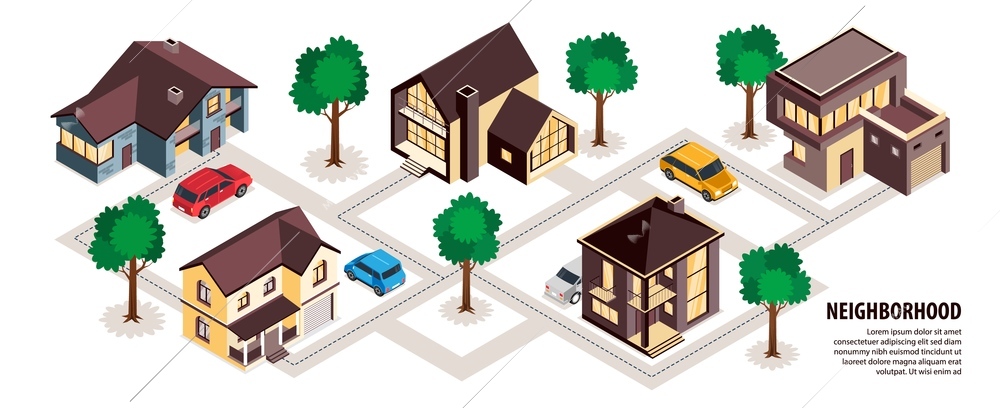 Modern suburb neighborhood cottages houses private space car accommodation walking paths trees isometric infographic flowchart vector illustration