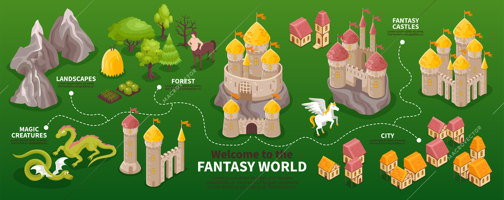 Fantasy world isometric infographics with ancient castles city landscapes magical creatures on green background vector illustration