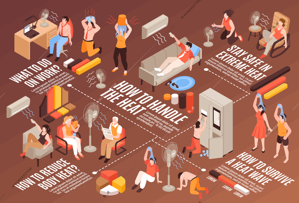 Isometric horizontal flowchart with suffering overheated people handling with hot weather 3d vector illustration