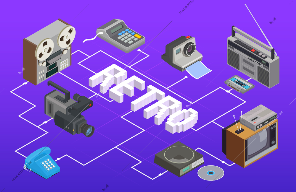 Retro devices isometric composition with text and flowchart of icons with multimedia devices from the past vector illustration