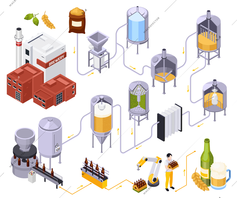 Brewery beer production isometric composition with set of connected tubes profile views of metal jars keeves vector illustration