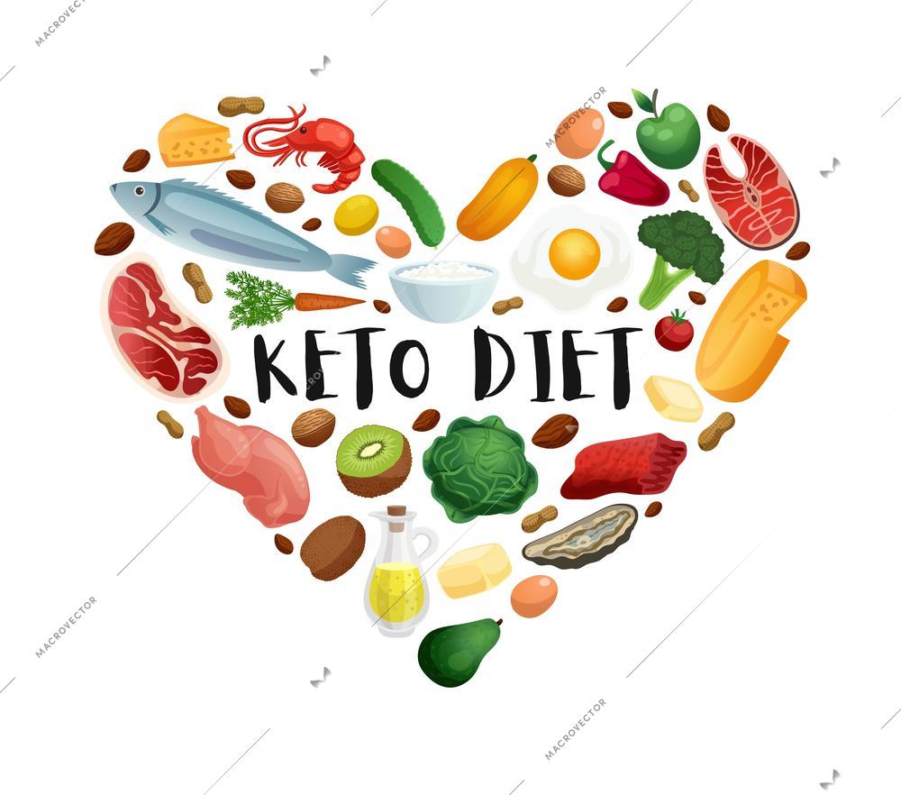 Keto diet realistic concept in shape of heart with high protein and fat products vegetables for healthy nutrition vector illustration