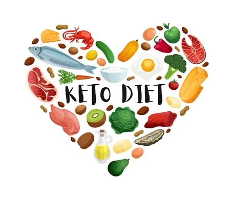Keto diet realistic concept in shape of heart with high protein and fat products vegetables for healthy nutrition vector illustration