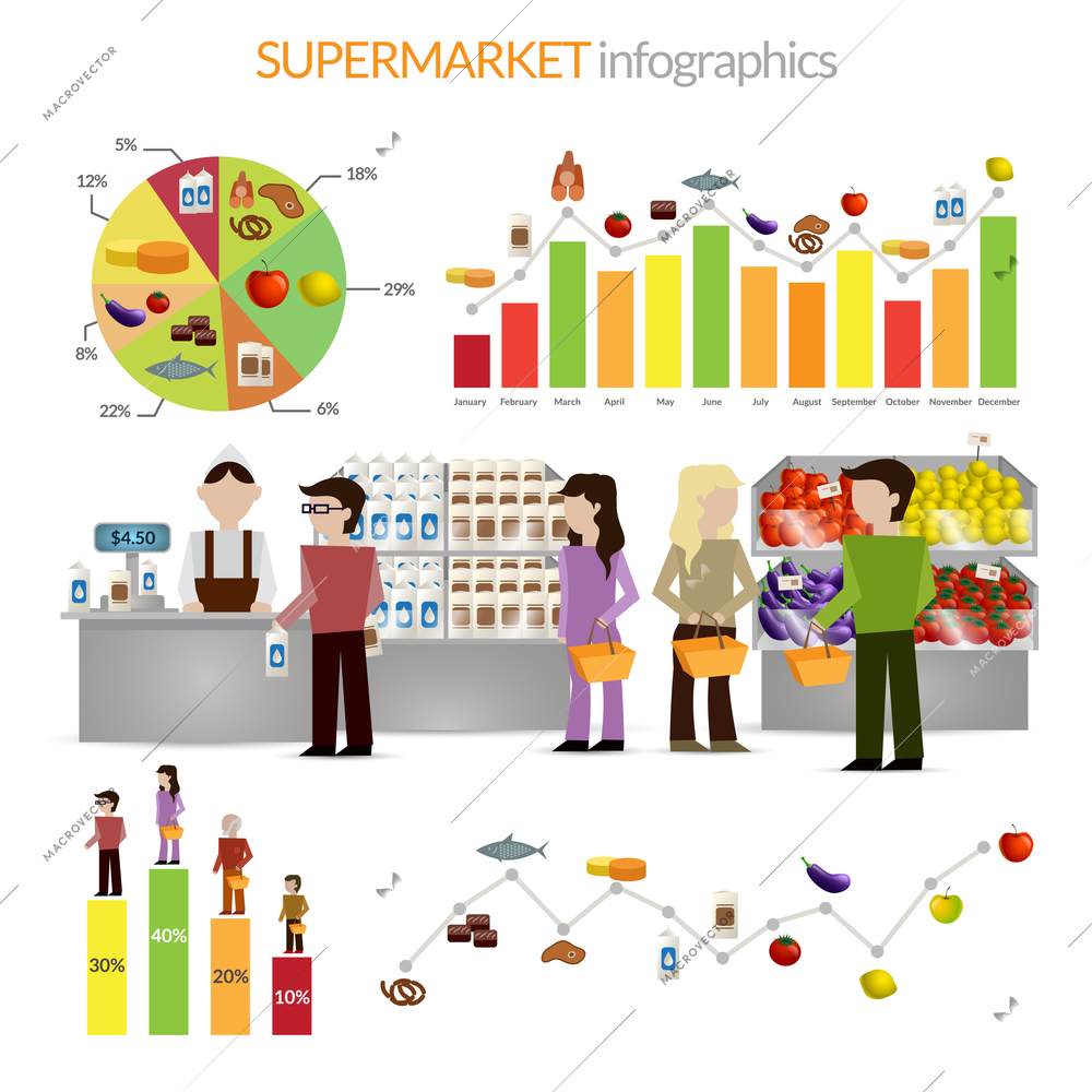 Supermarket flat elements infographic set with people vector illustration