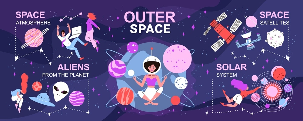 Space infographics with characters of young people floating in outer space with planets and text captions vector illustration