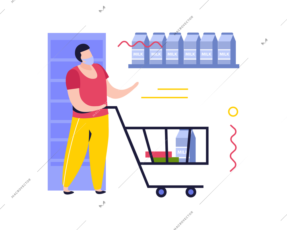 Hygiene protection flat composition with supermarket trolley and man wearing mask vector illustration