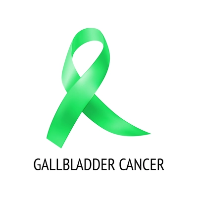 Realistic ribbon cancer symbol composition with isolated image of colorful ribbon with text on blank background vector illustration