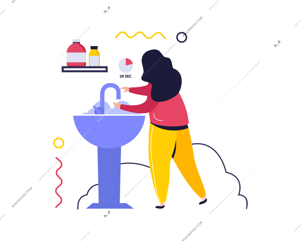 Hygiene protection flat composition with female character washing her hands for twenty seconds vector illustration