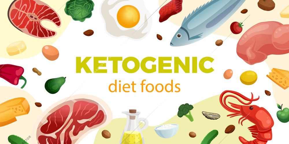 Ketogenic diet realistic horizontal frame with high protein and fat healthy foods vector illustration