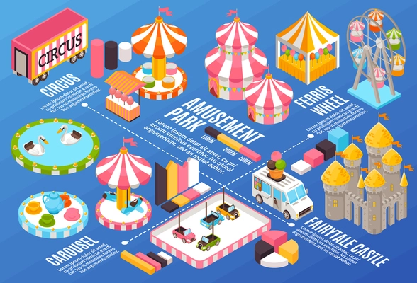 Amusement park isometric horizontal flowchart with graphs and labelled attractions 3d vector illustration