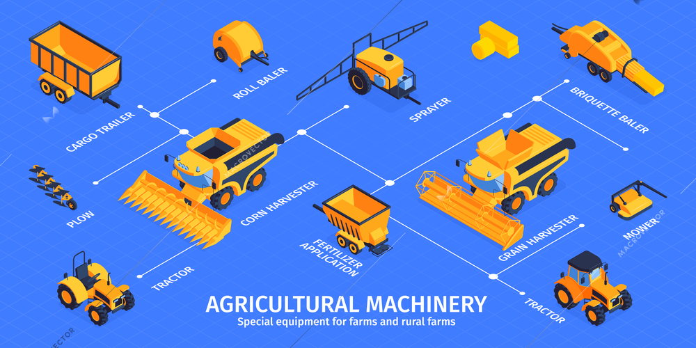 Agricultural machinery infographics horizontal illustration with tractor cargo trailer sprayer briquettes baler grain harvester isometric elements vector illustration