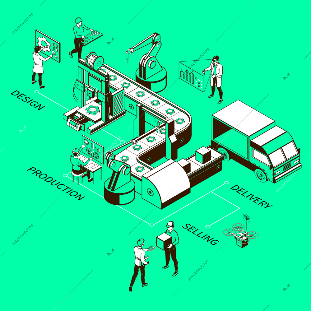 Smart industry automated production line operators robotic arms conveyor belt drone delivery selling isometric background vector illustration