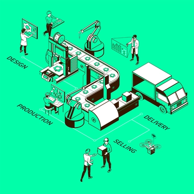 Smart industry automated production line operators robotic arms conveyor belt drone delivery selling isometric background vector illustration