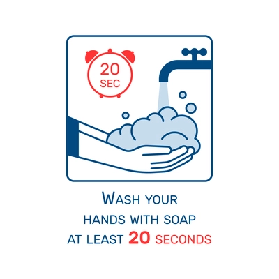 Coronavirus flat guide icon with washing hands image vector illustration