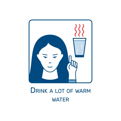 Flat coronavirus drinking warm water icon with glass and human character vector illustration