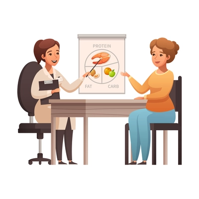 Cartoon icon with woman consulting with nutritionist vector illustration