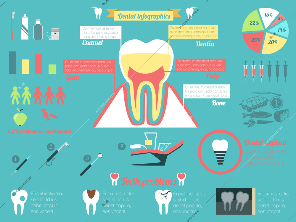 Dental health and caries teeth medical instruments infographic set vector illustration.