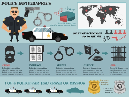 Police infographic set with crime evidence arrest justice jail icons vector illustration