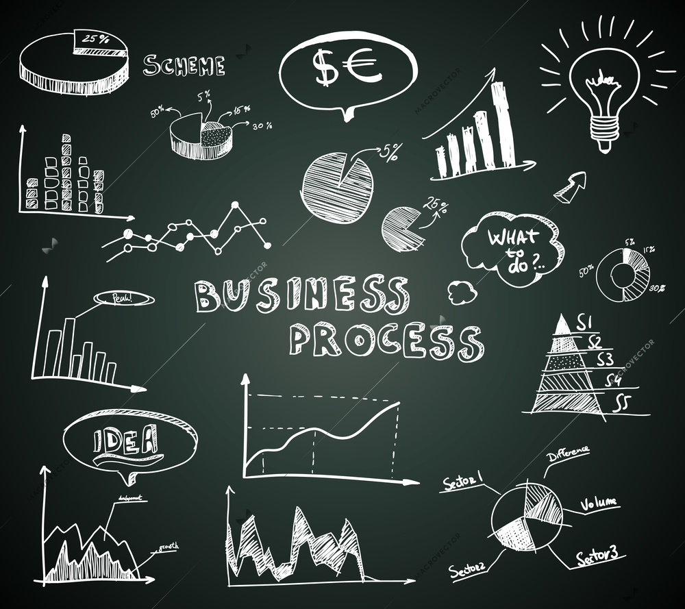 Doodle business diagrams set on blackboard vector illustration