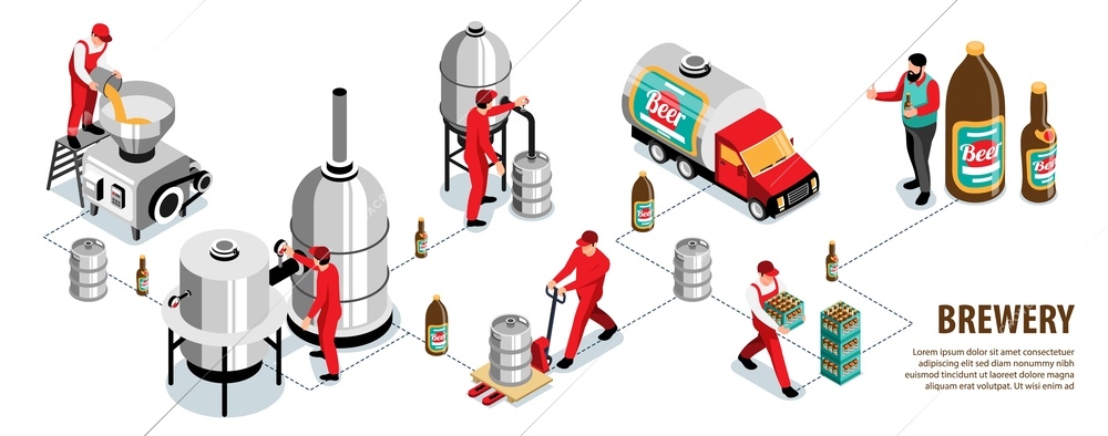 Brewery commercial beer brewhouse production malt grain milling mashing fermentation bottling transportation consumer isometric infographics vector illustration