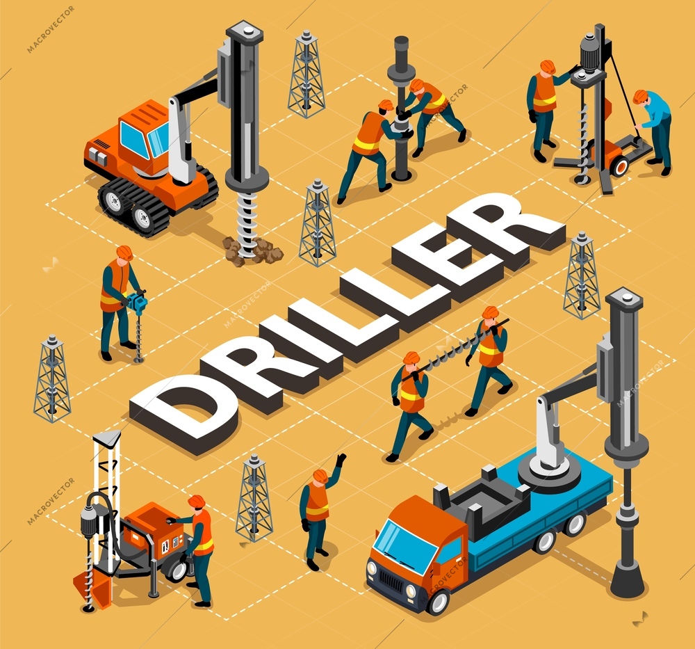 Petroleum industry driller engineer isometric background flowchart with oil wells drilling machinery derrick framework towers vector illustration