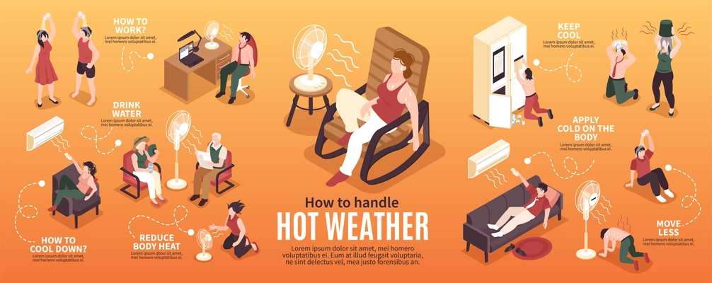 How to handle hot weather isometric infographics poster with characters using air conditioner electric fan drinking cold water vector illustration